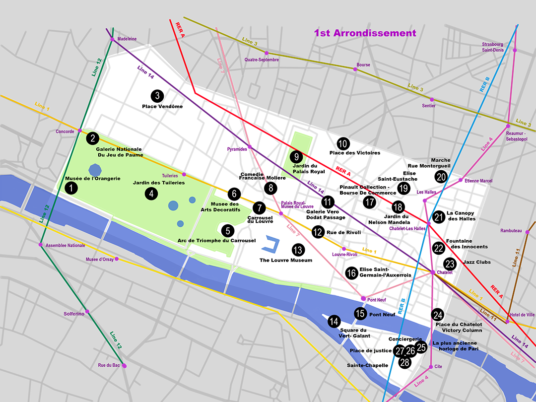 Arrondissement 1 (One) | District 1